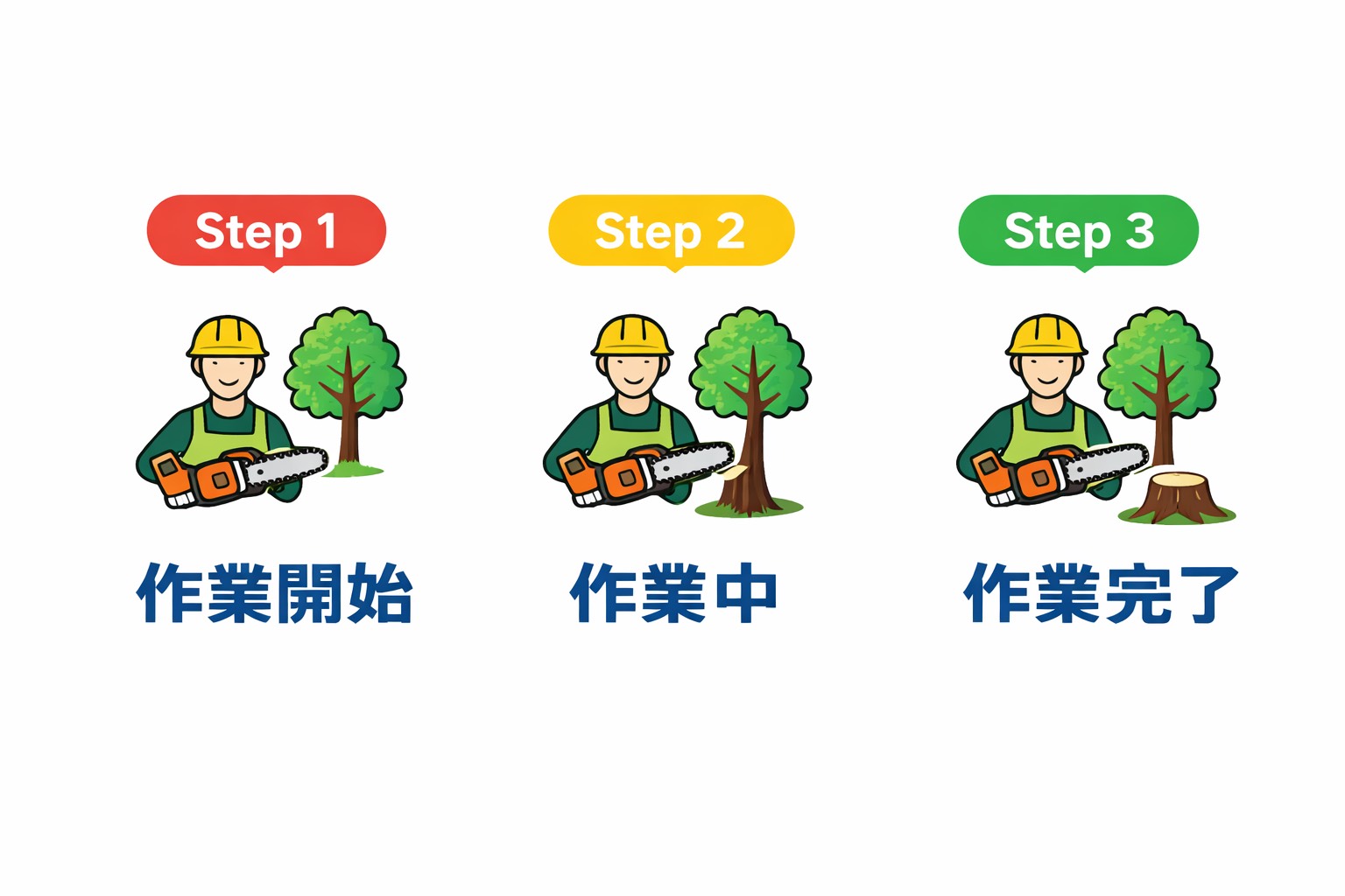 下関市山の田空き家の草刈りで近隣トラブル解決なら三井工業に管理お任せ！