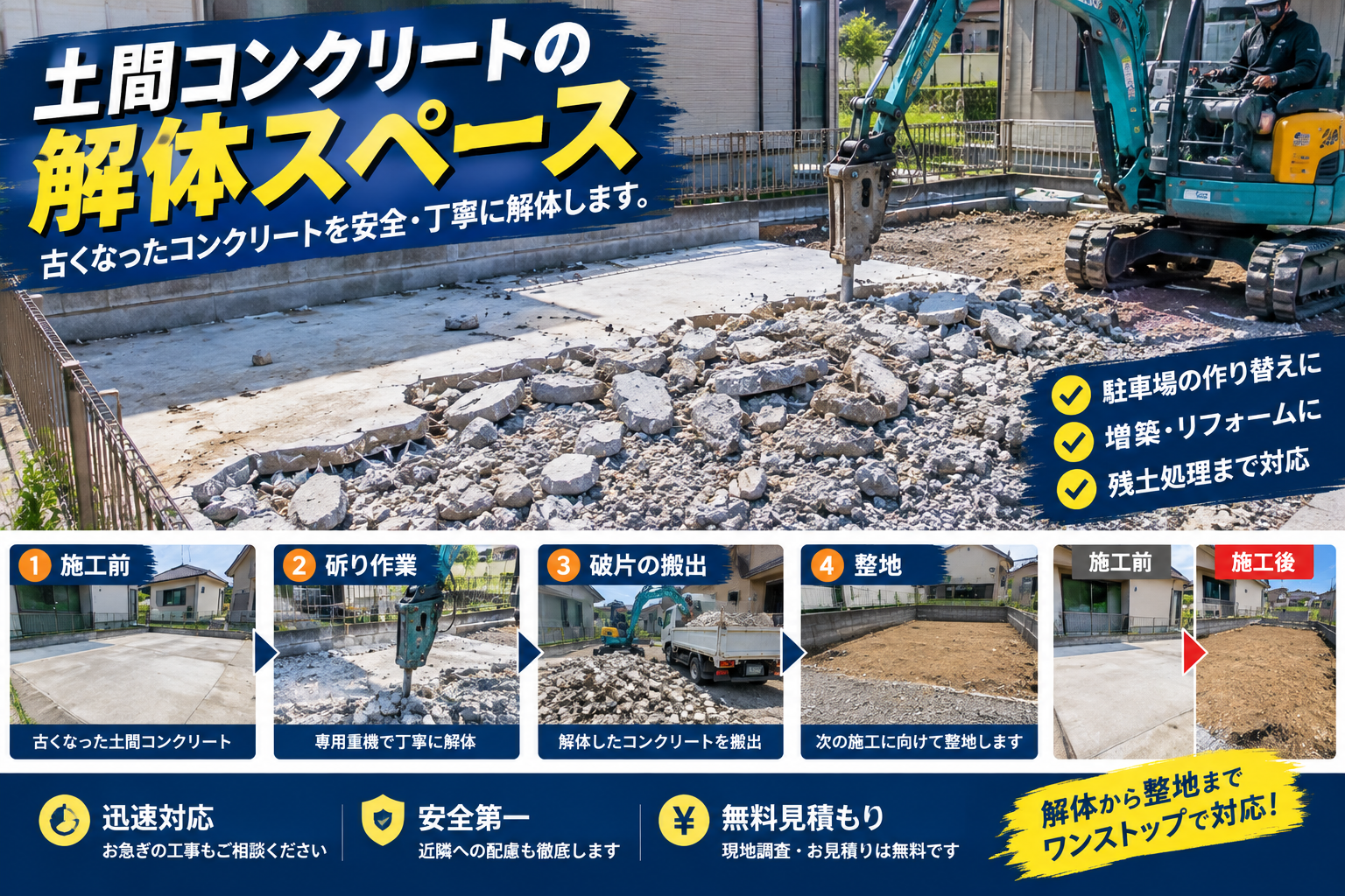 使っていない土間コンクリート解体から新たな価値提案する三井工業！